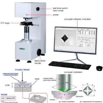 INSIZE Micro-Vickers Hardness Tester HDT-MV315 Software-Type (Automatic, CCD Camera 5Mpx, ISO 6507) Magnification; 400x, Range; 0.098N(10gf) - 9.8N (1kgf) - Image 3