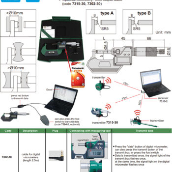 INSIZE Digital Spherical Anvil Tube Micrometer 3560 (Graduation: 0.001mm) IP65 Range; 25mm -  100mm - Image 4