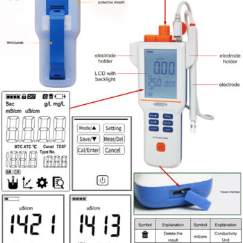 Alternative view of INSIZE Digital Conductivity TDS Meter 0411-0200 (Rechargeable, Resolution; 0.01μS/cm) IP65 Temperature Conductivity Range: 0.00μS/cm～ 200mS/cm, TDS Range: 0.00mg/L～100g/L