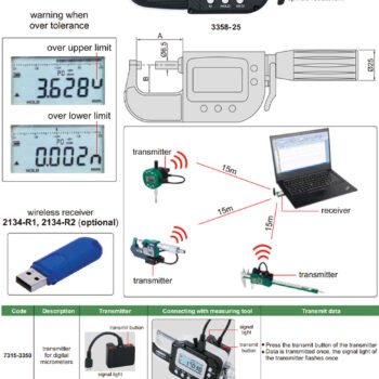 Alternative view of INSIZE Snap Micrometer 3358-25WL Rechargeable (WIFI Output, Resolution 0.001mm) Water Resist IP65, Accuracy; ±2μm, Range; ⌀25mm