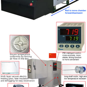 INSIZE Temperature Test Chamber UTT-M Series For Universal Testing Machine (Max; 30591kgf / 300kN) Accuracy; 1°C, Temperature range; -60°C ~ 300°C - Image 4