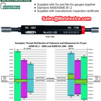INSIZE Thread Plug GO/NOGO Gauge 4131 (ASME/ANSI B1.2 Standard, Class 2B/3B) Range; No. 0-80UNF - 4-16UN - Image 7