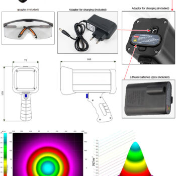 INSIZE UV Flaw Detection light MPI-HF360 (Rechargeable, Wavelength; 365nm±3nm ) Ultraviolet Range; 6000µW/cm² - Image 5