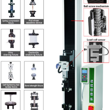 INSIZE Universal Tester UTM-Z Series (Motorised Accuracy; 1%, ISO 7500/1) Test range; ≤50N - ≤5kN - Image 4