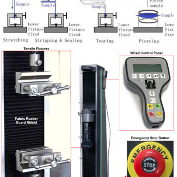 Alternative view of INSIZE Universal Tensile Testing Machine UTM-S Series (Motorized Accuracy; 0.5%) Test range; 200N - 5000N