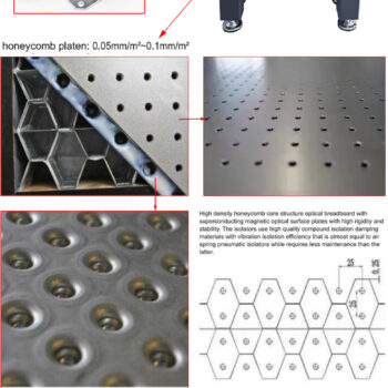 INSIZE Air Spring Vibration Isolation Platform 0791 Series Standard Type (Marble platen; DIN 876/00, honeycomb platen: 0.05mm/m2~0.1mm/m2)  Isolation Range ≤ 5Hz: 80% - 85% - Image 4