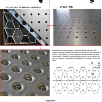 Alternative view of INSIZE Vibration Isolation Platform 0790 Series Basic Type (Marble platen; DIN 876/00, honeycomb platen: 0.05mm/m2~0.1mm/m2)  Isolation Range ≤ 5Hz: 70%