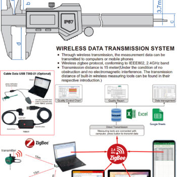 Alternative view of INSIZE Waterproof Caliper 1105 (DIN 862, Res; 0.01mm) IP67, Accuracy; ±30μm, DATA OUT, Range; ≤Ø150mm - Ø300mm