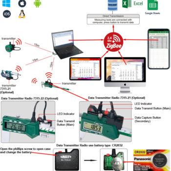 INSIZE Wireless Data Transmitter Dongle 7315-21 (Micro-USB Port, Zigbee Wifi 15 meter radius) for INSIZE Digital Caliper - Image 3