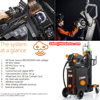 KEMPPI X8 MIG Welder 400, X8100400001, Power: 25 kVA Range: 15-400 A - Image 10