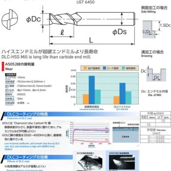 Alternative view of NACHI DLC-HSS mil for Aluminum ø1mm – ø20mm 2DLCHE LIST 6450