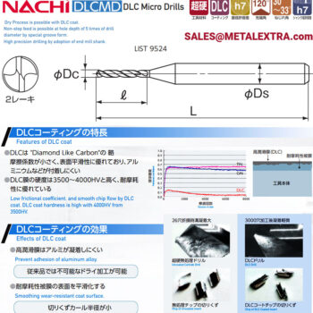 Alternative view of NACHI DLC Micro Drill DLCMD ø0.5mm - ø1.9mm LIST 9524