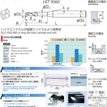 Alternative view of NACHI DLC-mill Ball for Aluminum ø1mm – ø20mm 2DLCR LIST9360