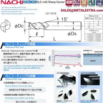 Alternative view of NACHI DLC-mill Radius for Aluminum ø2mm – ø20mm 2DLCM-R LIST 9302