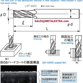 Alternative view of NACHI GS MILL Roughing ø6mm – ø20mm GSRE LIST9420