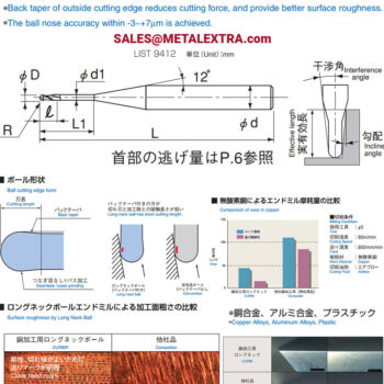 Alternative view of NACHI Long Neck Ball for Copper CURIBR ø0.2mm - ø6mm LIST 9412