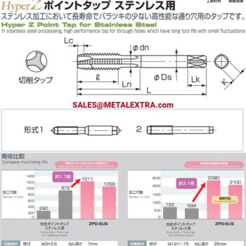 Alternative view of NACHI Point Tap Hyper Z ZPO-SUS for Stainless Steel HSS-E, M3 - M24 LIST6860