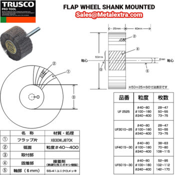 TRUSCO Flap Wheel Shank Mounted Ø50 × 25 × shaft Ø6mm, GRIT #60 UF5025-60-50P - Image 4