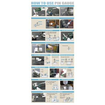 NIIGATA SEIKI Master Pin Gauge ø1 mm - ø6 mm - Image 3