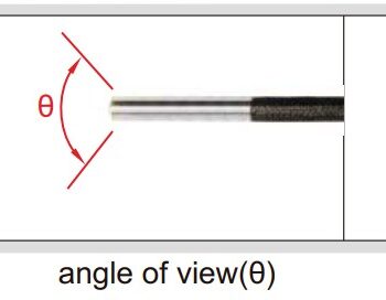 INSIZE Videoscope ISV-L Tungsten Wire Cable 360° (Camera 0.92Mpx, USB Rechargable 4 Hours) IP 67, Range; 1 Meter, Lens; Ø1.8mm - Ø6mm - Image 5