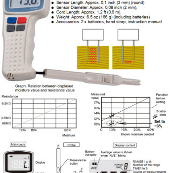 SK SATO Moisture Meter SK-960A Type 1 (Temp;-5°C ~ 40°C, Accuracy; 2%) Moist Range; 9,1 ~ 40,0% (rentang standar) - Image 3