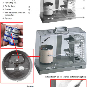 SK SATO Sigma II Thermograph NSII-TQ (Accuracy ±1°C (10 to 39°C)) Range; −15°C ~ 40°C - Image 3