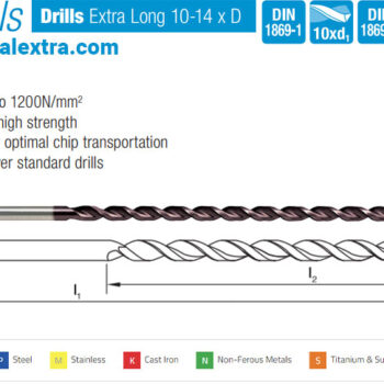 SUTTON TOOLS Extra Long Drills HSS-Co D195, DIN 1869-2, 14xd, 130°, DHXL-2 Ø3mm - Ø10mm - Image 3