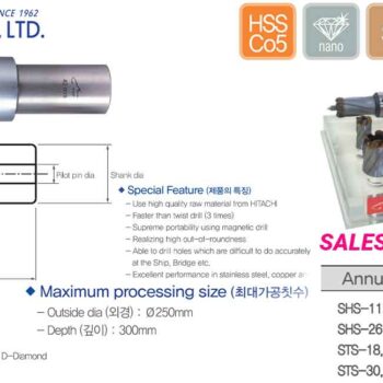TNC SHARK Annular Cutters (Sluggers) HSS Cobalt M35 30° Angle ø11mm - ø60mm - Image 4