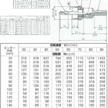 Alternative view of TRUSCO Carbide Stainless Hole Cutter TTG ⌀100mm - ⌀120mm