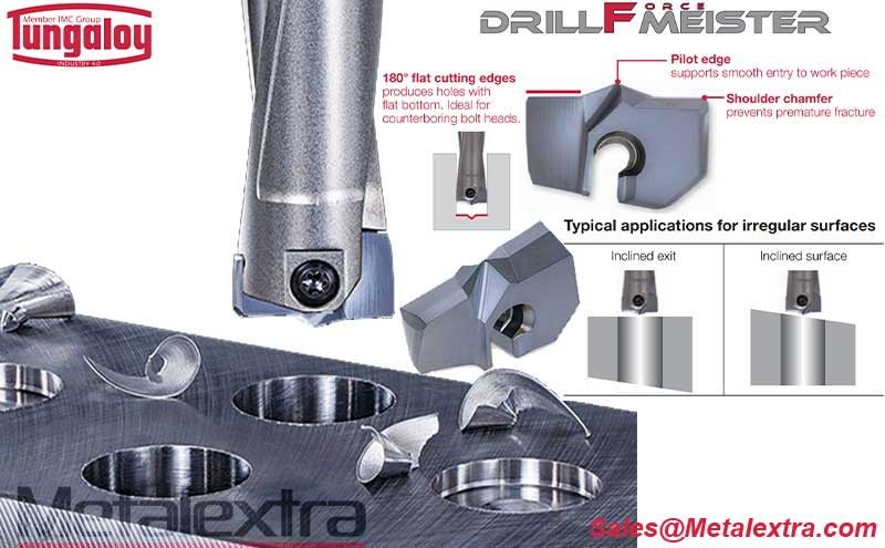 TUNGALOY DrillForce-Meister ⌀20.0 mm - ⌀40.0 mm (⌀0.787″ - ⌀1.575″)
