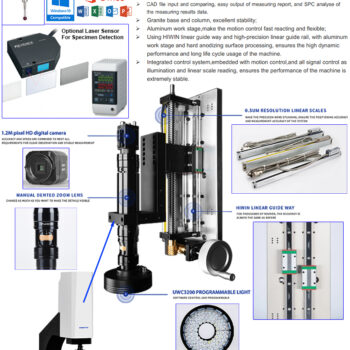 UNIMETRO Image Measuring Instrument BASIC500 (Manual XYZ) Zoom; 18-195X, Accuracy; 3µm, Range: 500x400x200mm - Image 7
