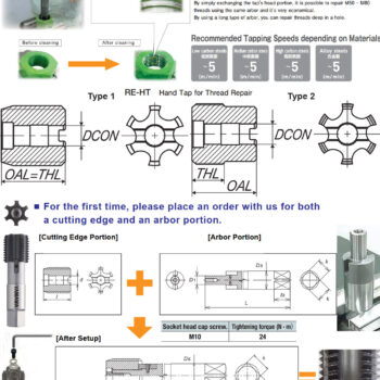 Alternative view of YAMAWA Hand Tap, JIS Metric, HSS, for Thread Repair, RE-HT M50 - M80