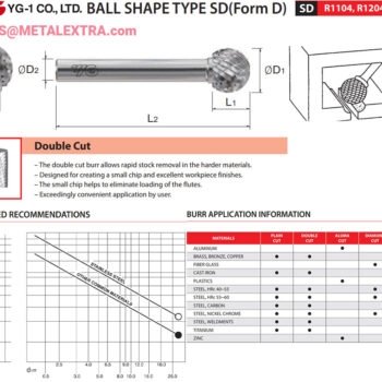Alternative view of YG-1 Ball Type SD (Form D) Burr ⌀2.5mm - ⌀25mm DOUBLE CUT R1104