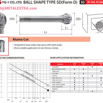Alternative view of YG-1 Ball Type SD (Form D) Burr ⌀6mm - ⌀19mm ALUMA CUT R1304