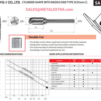 Alternative view of YG-1 Cylinder Type Radius End SC (Form C) Burr ⌀2.5mm - ⌀25mm DOUBLE CUT R1103