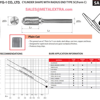 Alternative view of YG-1 Cylinder Type Radius End SC (Form C) Burr ⌀2.5mm - ⌀25mm PLAIN CUT R1203