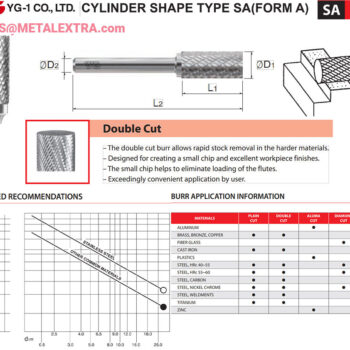 Alternative view of YG-1 Cylinder Type SA (Form A) Burr ⌀1.5mm - ⌀25mm DOUBLE CUT R1101