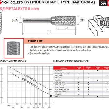 YG-1 Cylinder Type SA (Form A) Burr ⌀1.5mm - ⌀25mm PLAIN CUT R1201 - Image 2