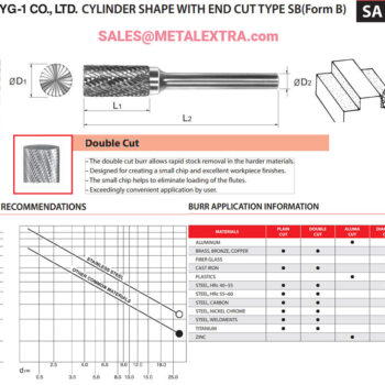 Alternative view of YG-1 Cylinder Type SA (Form B) Burr ⌀1.5mm - ⌀25mm DOUBLE CUT R1102