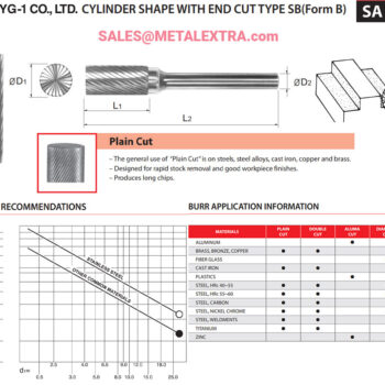 Alternative view of YG-1 Cylinder Type SA (Form B) Burr ⌀1.5mm - ⌀25mm PLAIN CUT R1202