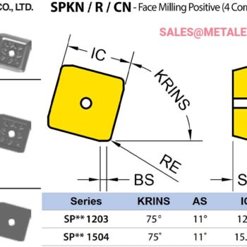 Alternative view of YG-1 Face Milling Positive (4 Corners ISO) SPCN Ground Insert