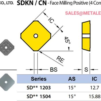 YG-1 Face Milling Positive (4 Corners ISO) SDCN Ground Insert - Image 4