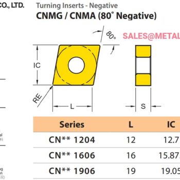 Alternative view of YG-1 Turning Insert Negative (80˚ ISO) CNMG-UR for Roughing