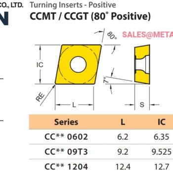 Alternative view of YG-1 Turning Insert Positive (80˚ ISO) CCGT for Aluminium