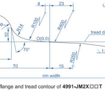 INSIZE Rail Wheel Inspection Gauge 4991 (Contour of flange and tread of rail wheels) Accuracy; ±0.1° - Image 4