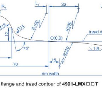 INSIZE Rail Wheel Inspection Gauge 4991 (Contour of flange and tread of rail wheels) Accuracy; ±0.1° - Image 3